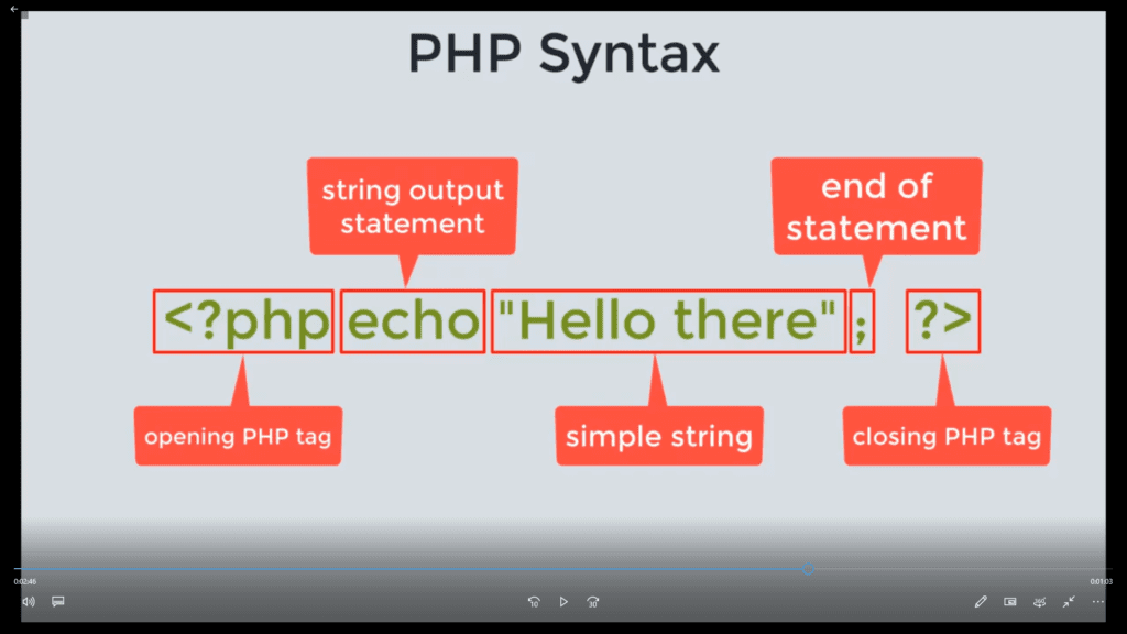php syntax basics
